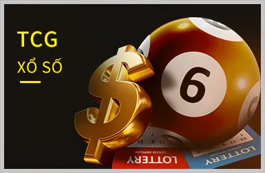 Xu hướng phát triển ffok code và ảnh hưởng công nghệ