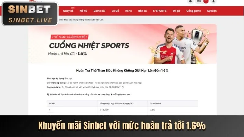 Thưởng chào mừng ffok code
